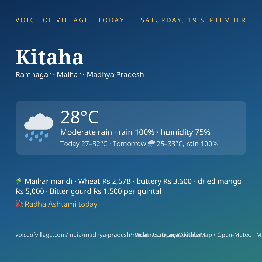 Kitaha today