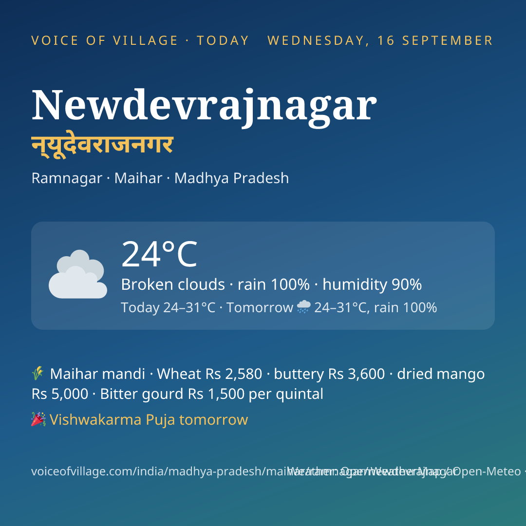 Newdevrajnagar today