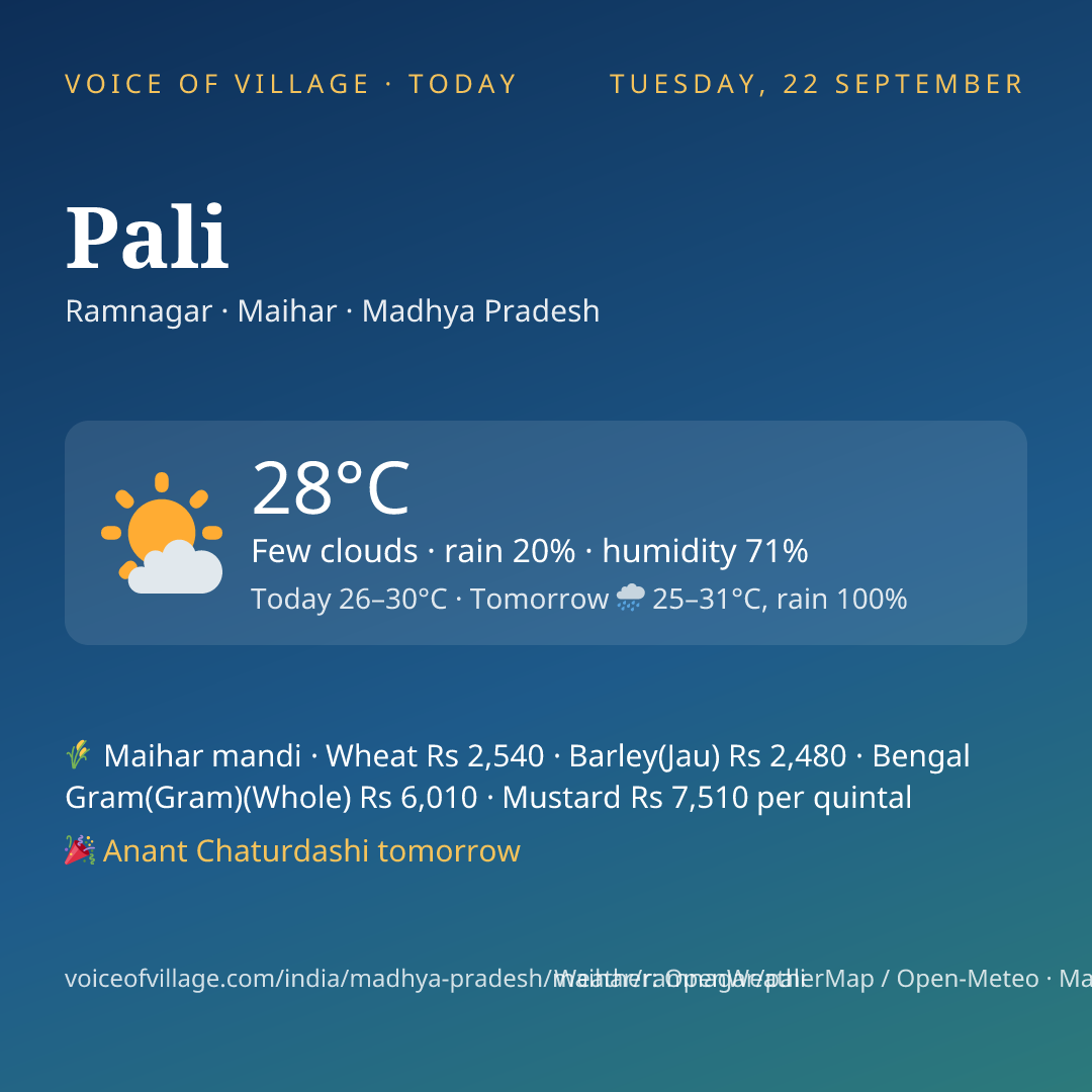 Pali today