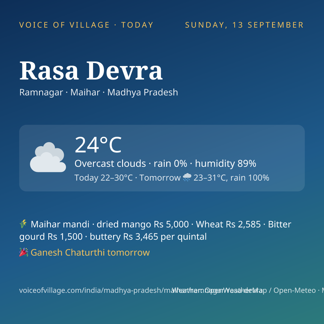 Rasa Devra today