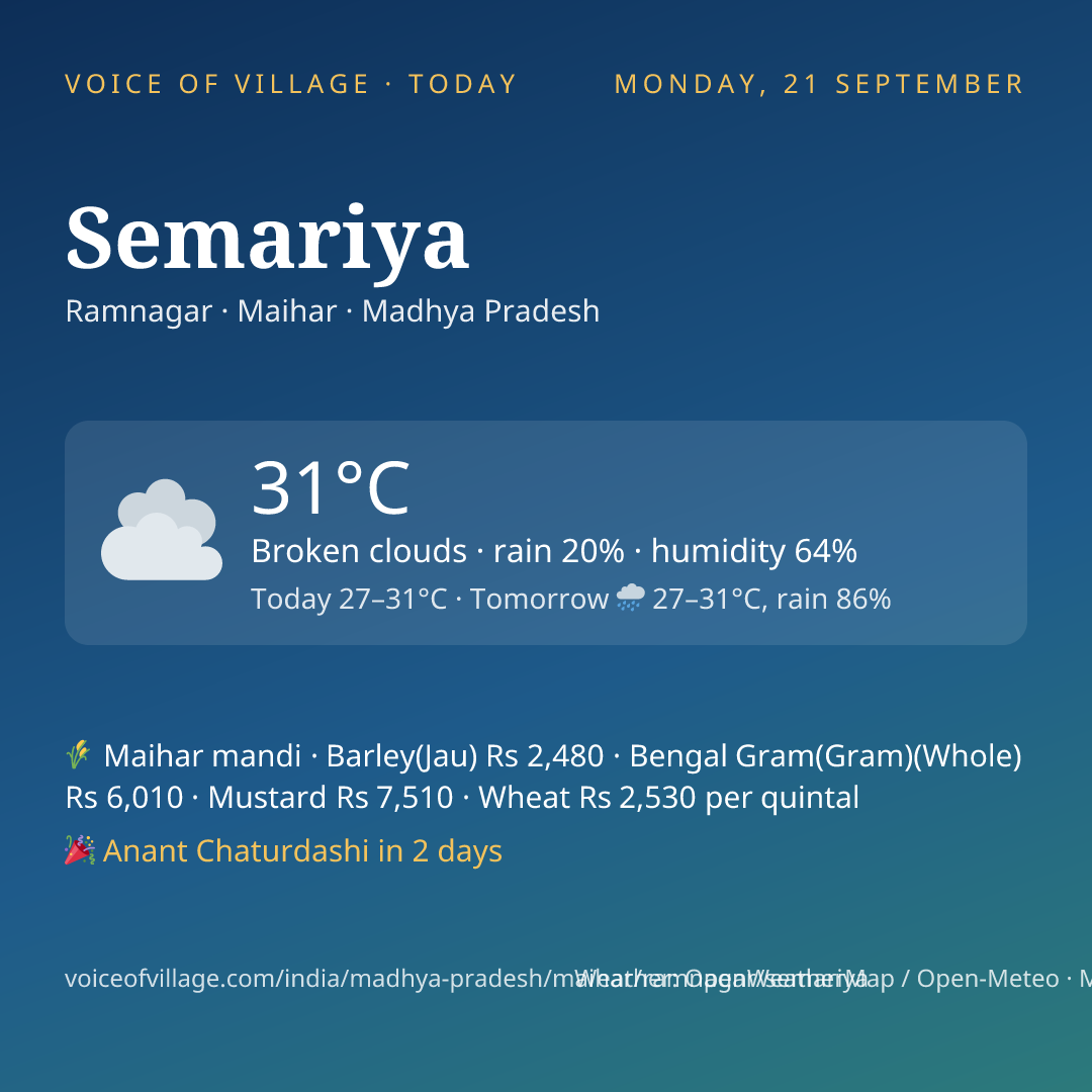 Semariya today