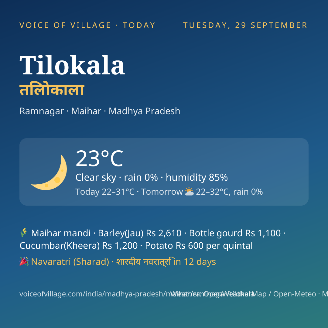 Tilokala today