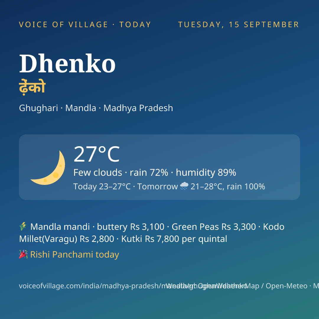 Dhenko today