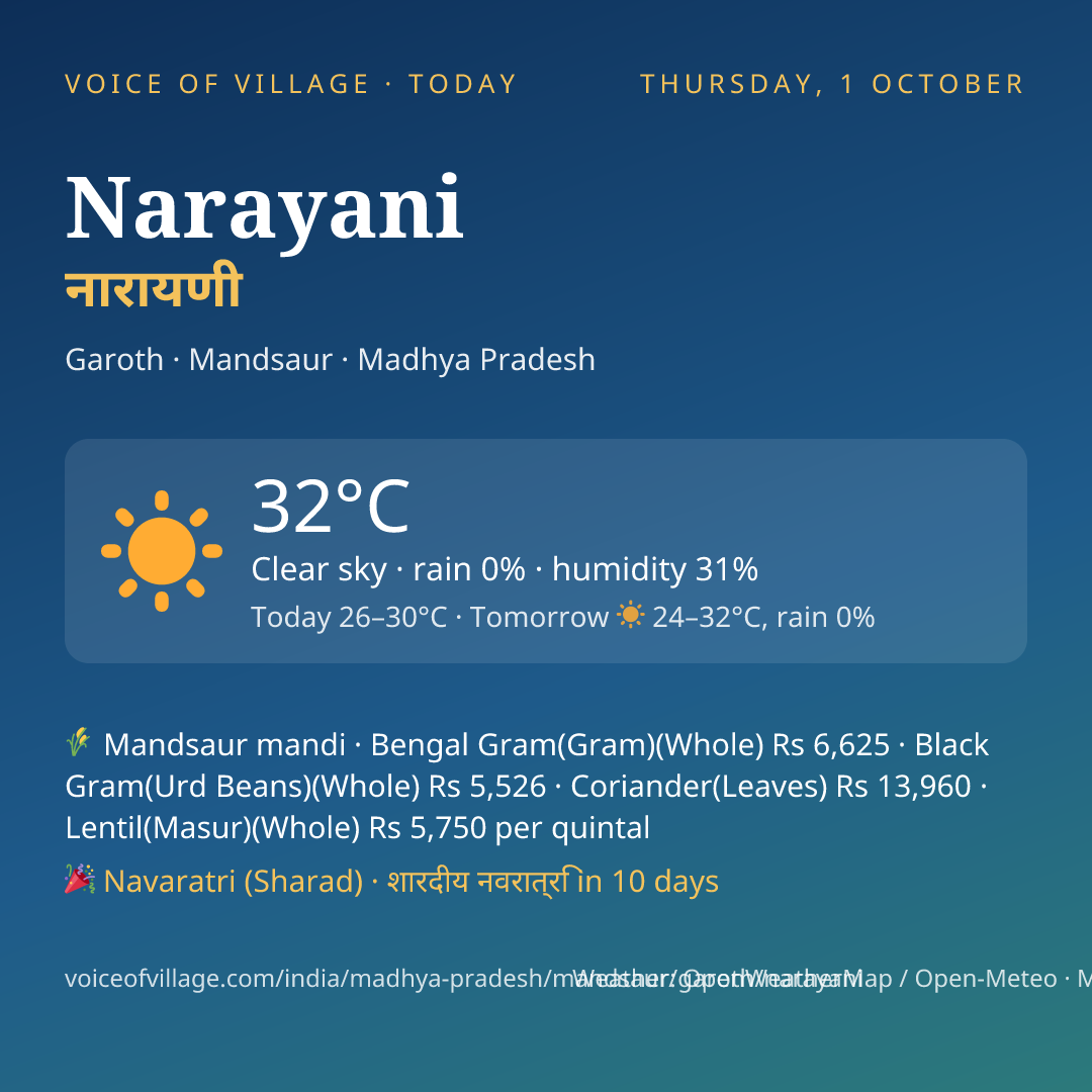 Narayani today