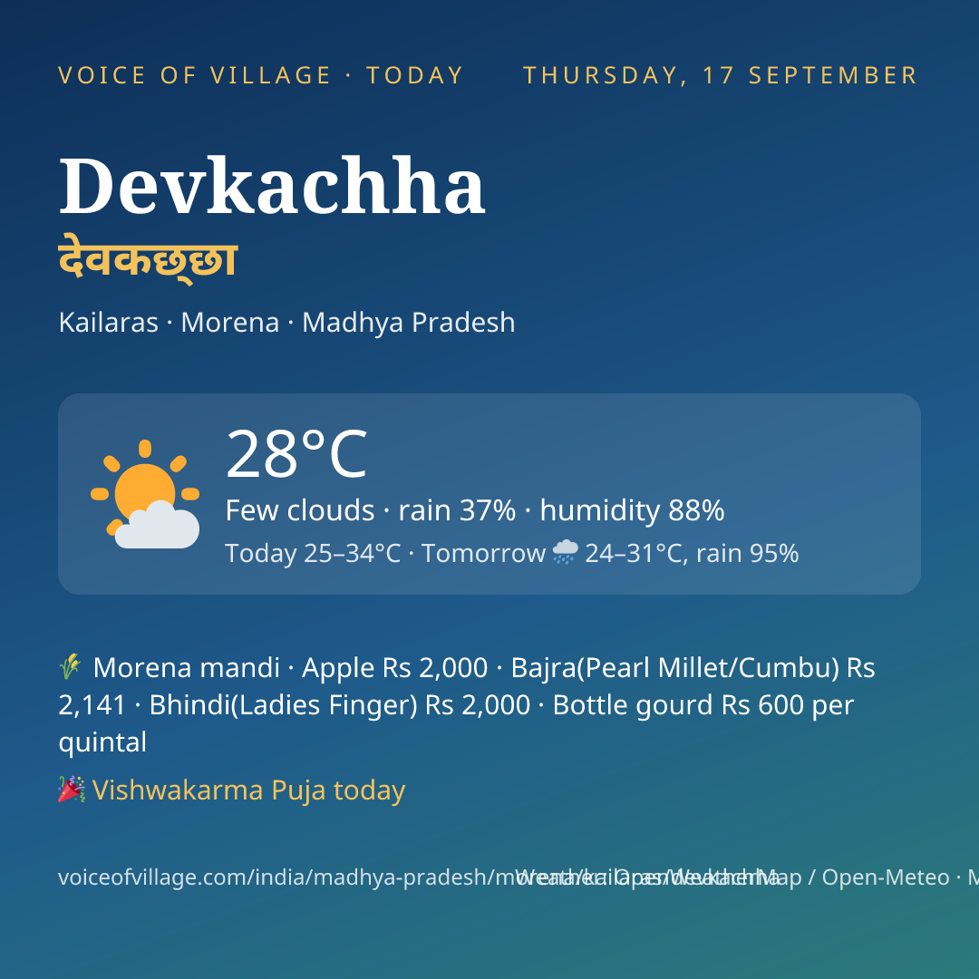 Devkachha today