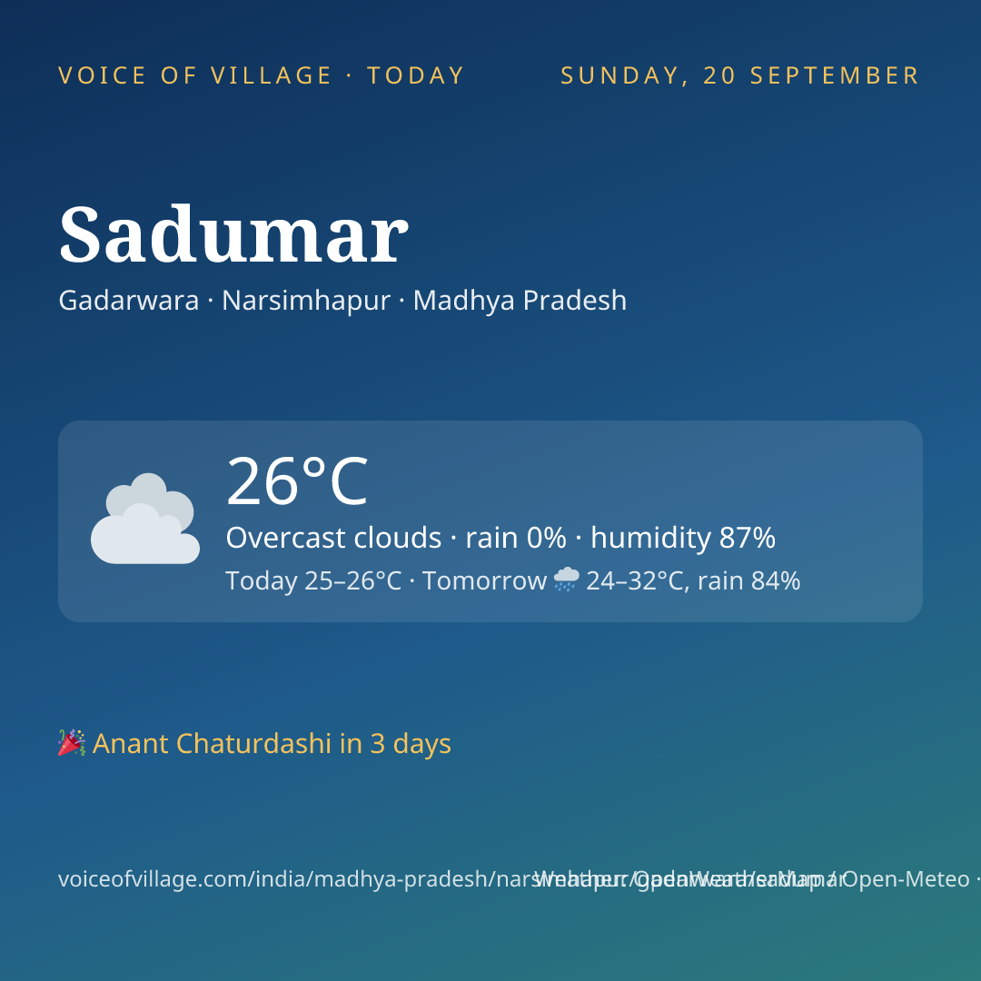 Sadumar today