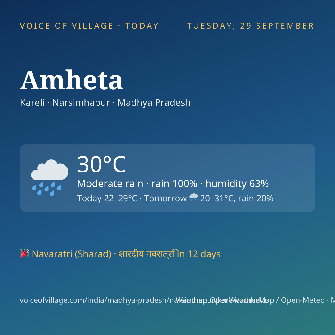 Amheta today