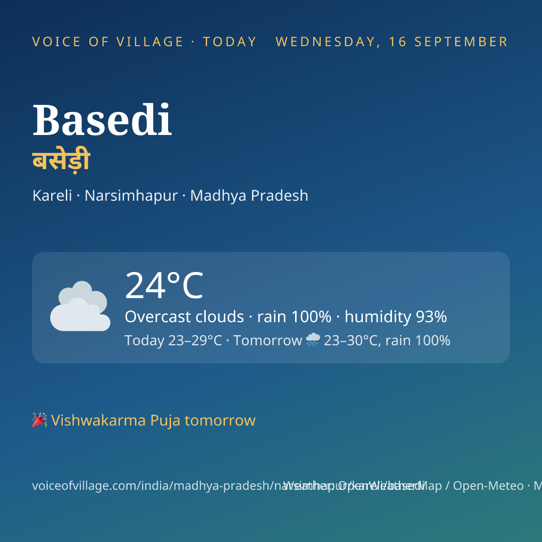 Basedi today