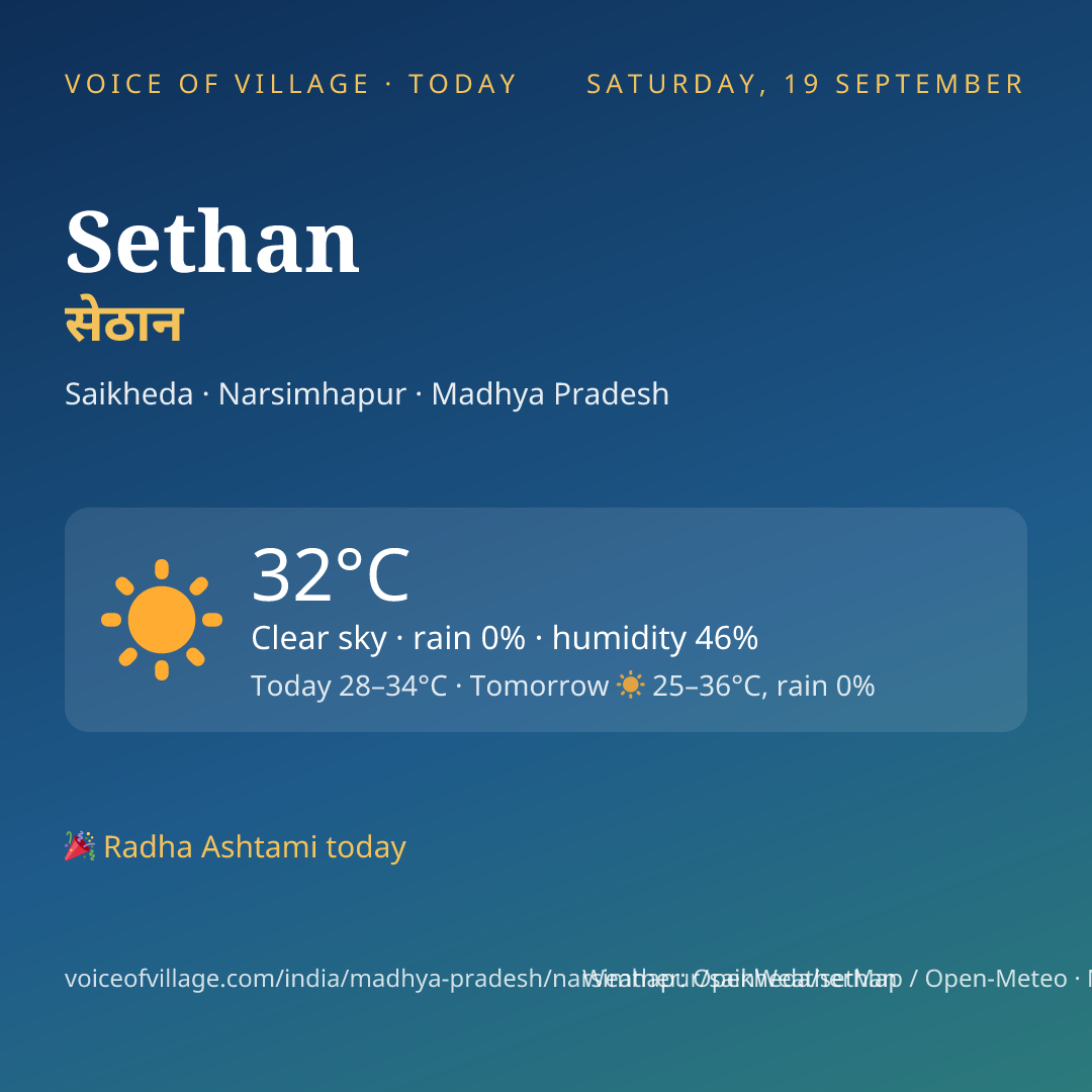 Sethan today