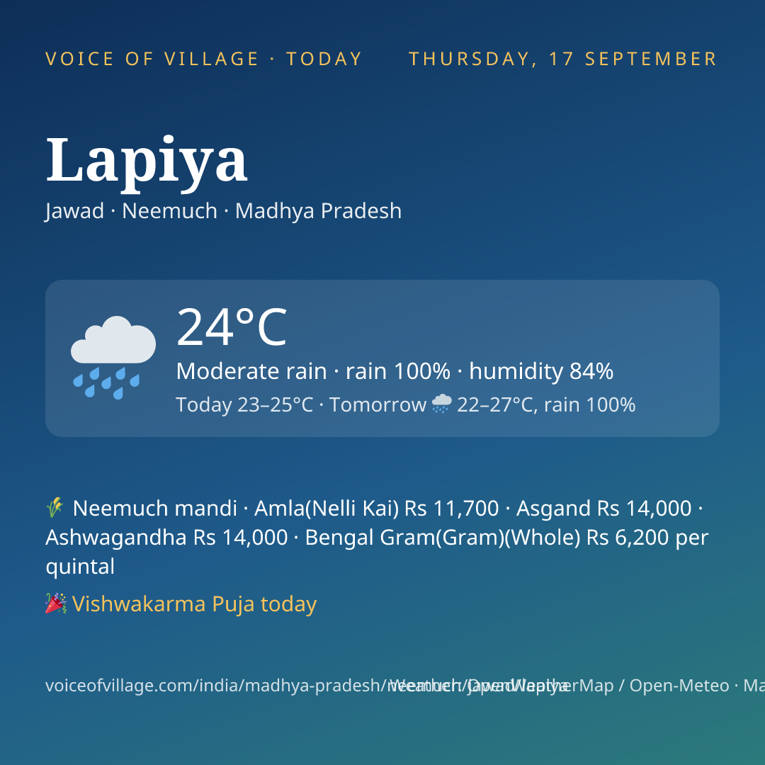 Lapiya today
