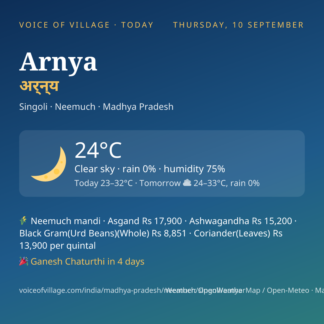 Arnya today