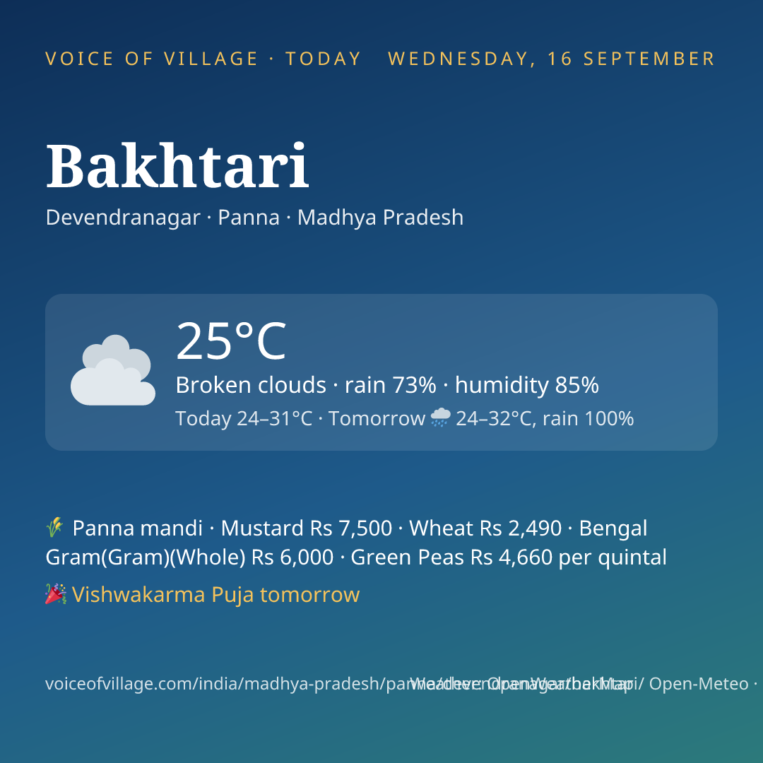 Bakhtari today