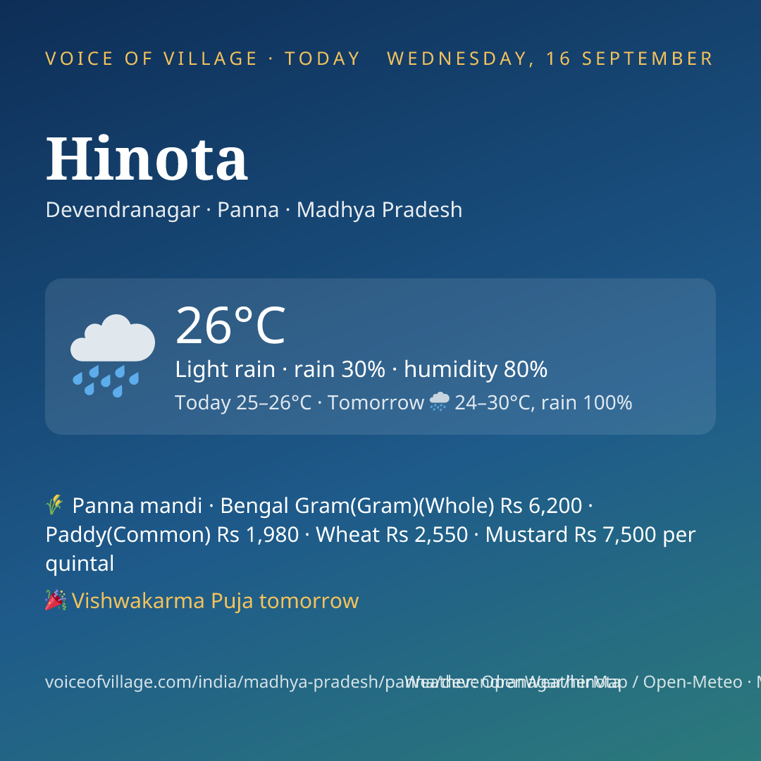 Hinota today