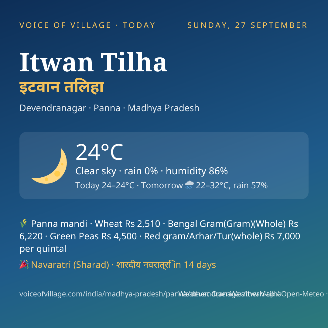Itwan Tilha today
