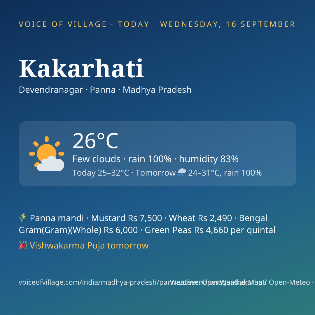 Kakarhati today