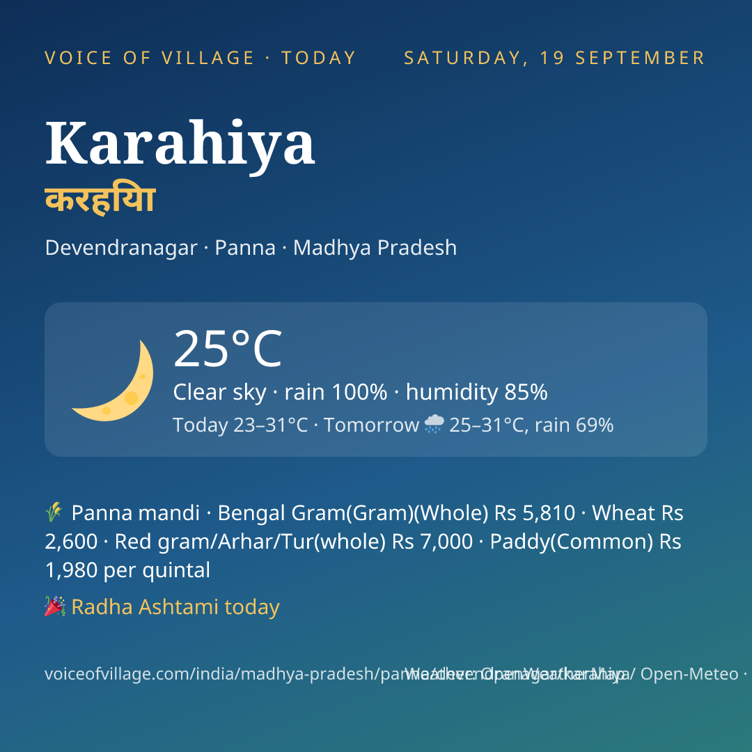 Karahiya today