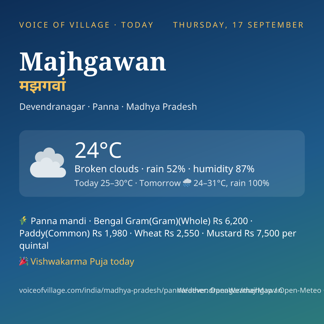 Majhgawan today