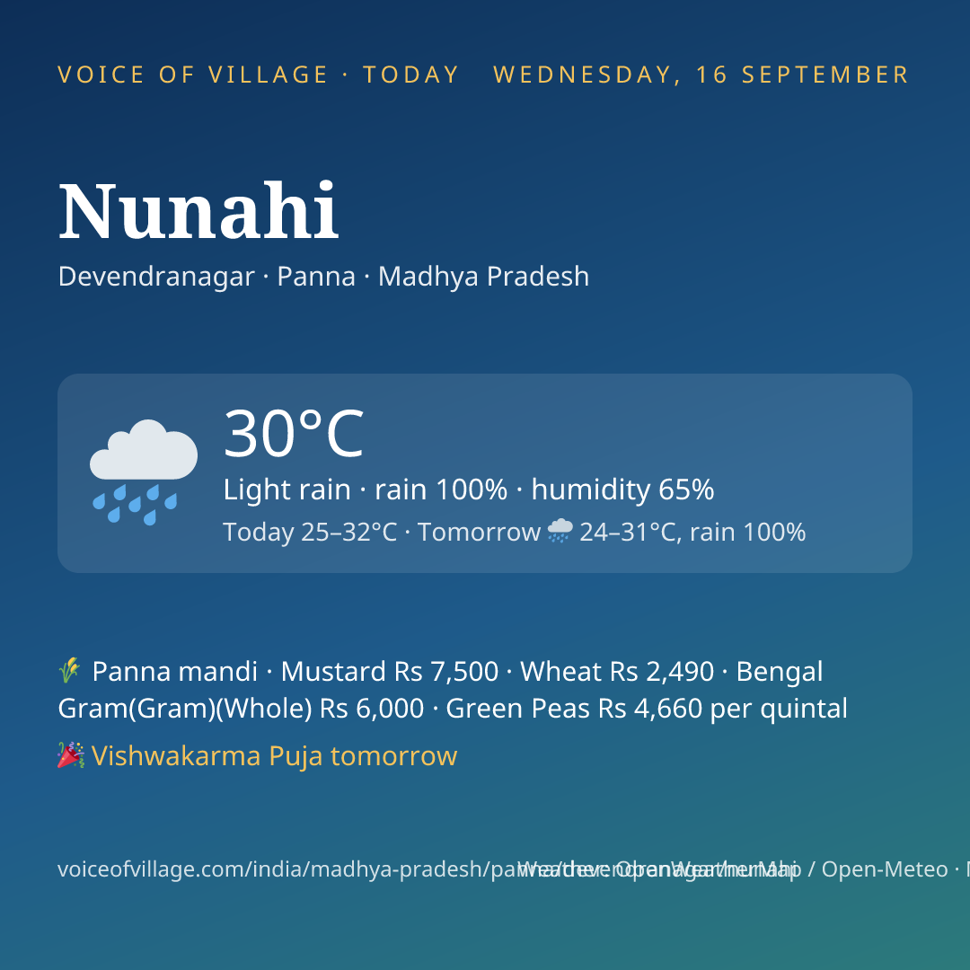 Nunahi today