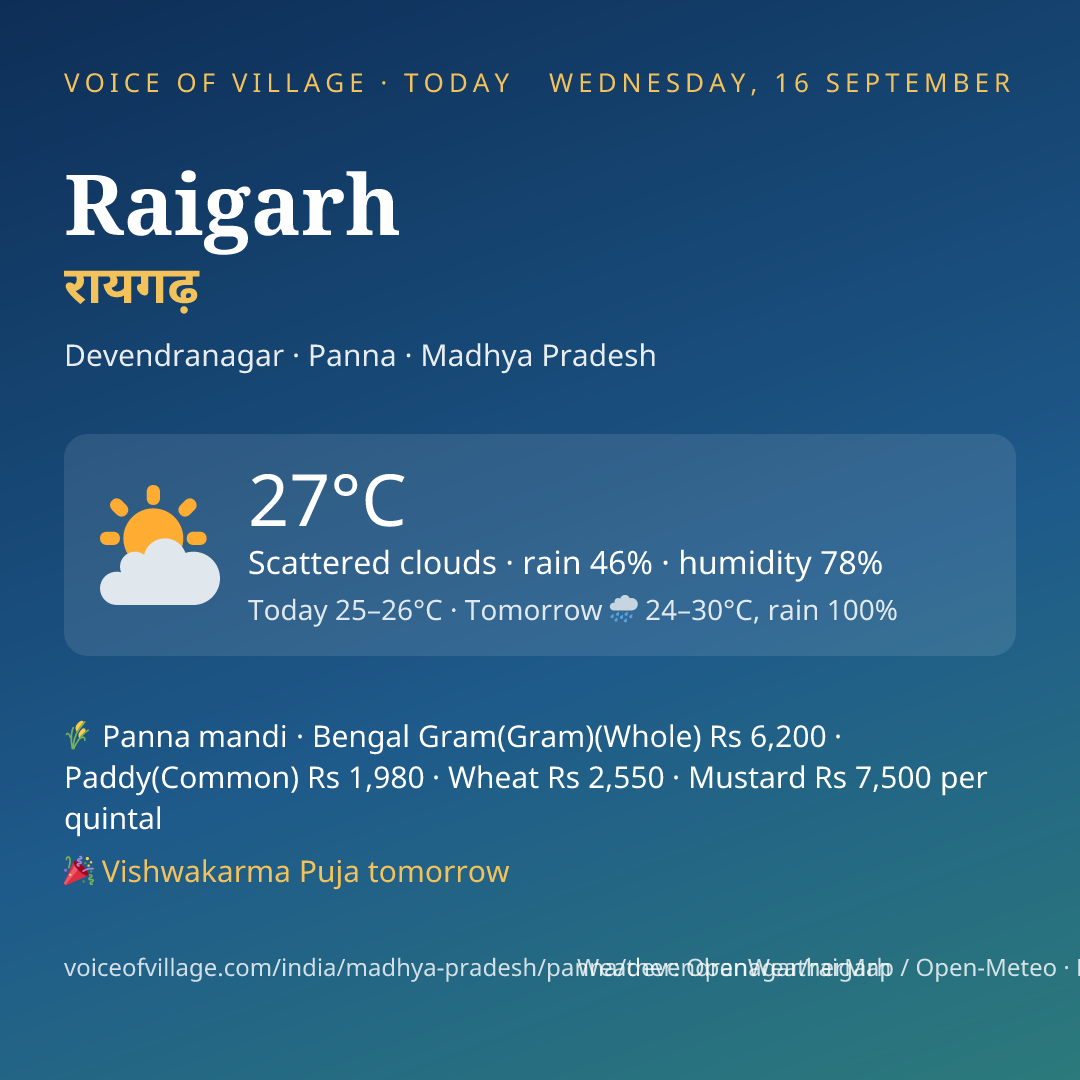 Raigarh today