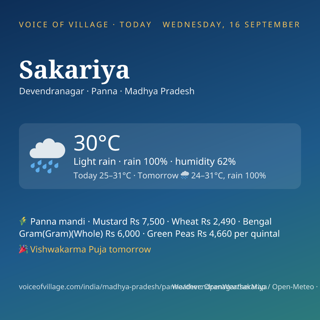Sakariya today