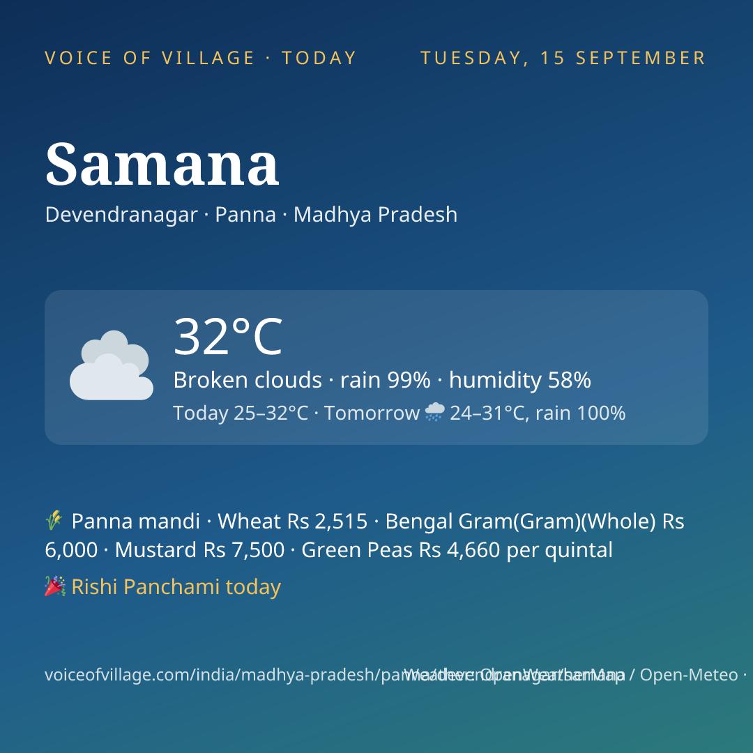 Samana today