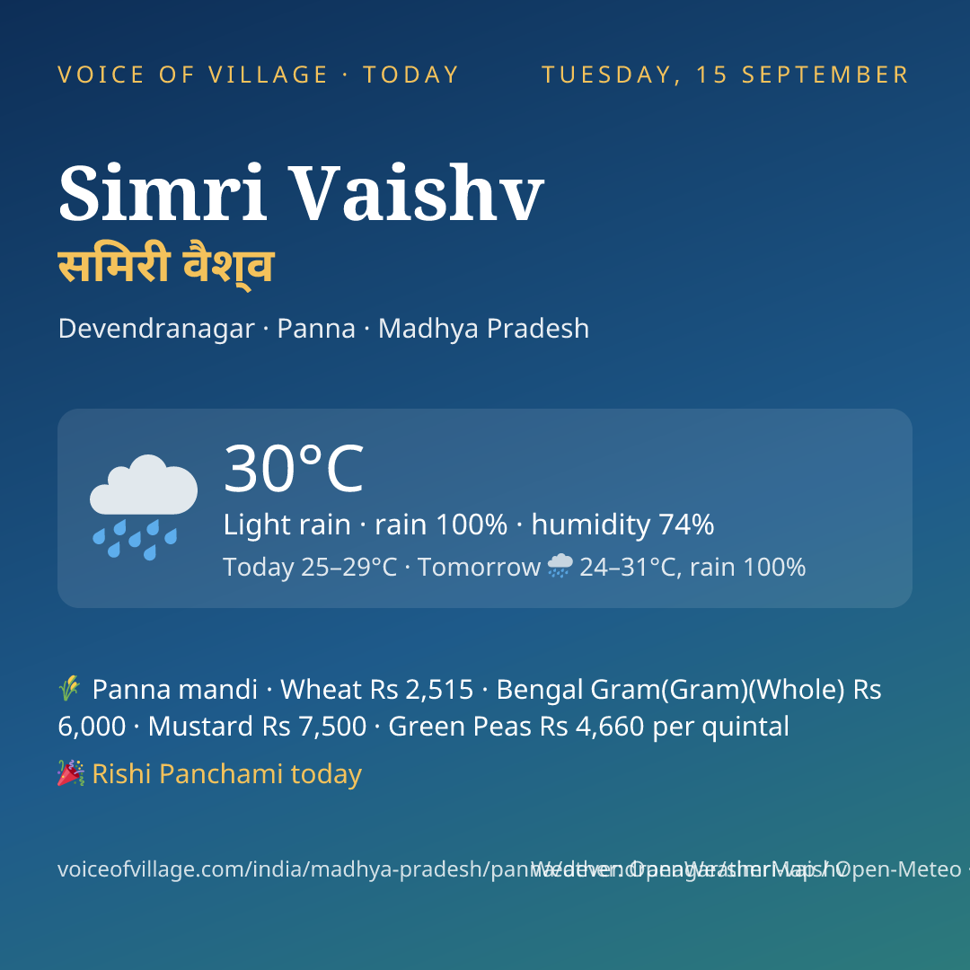 Simri Vaishv today