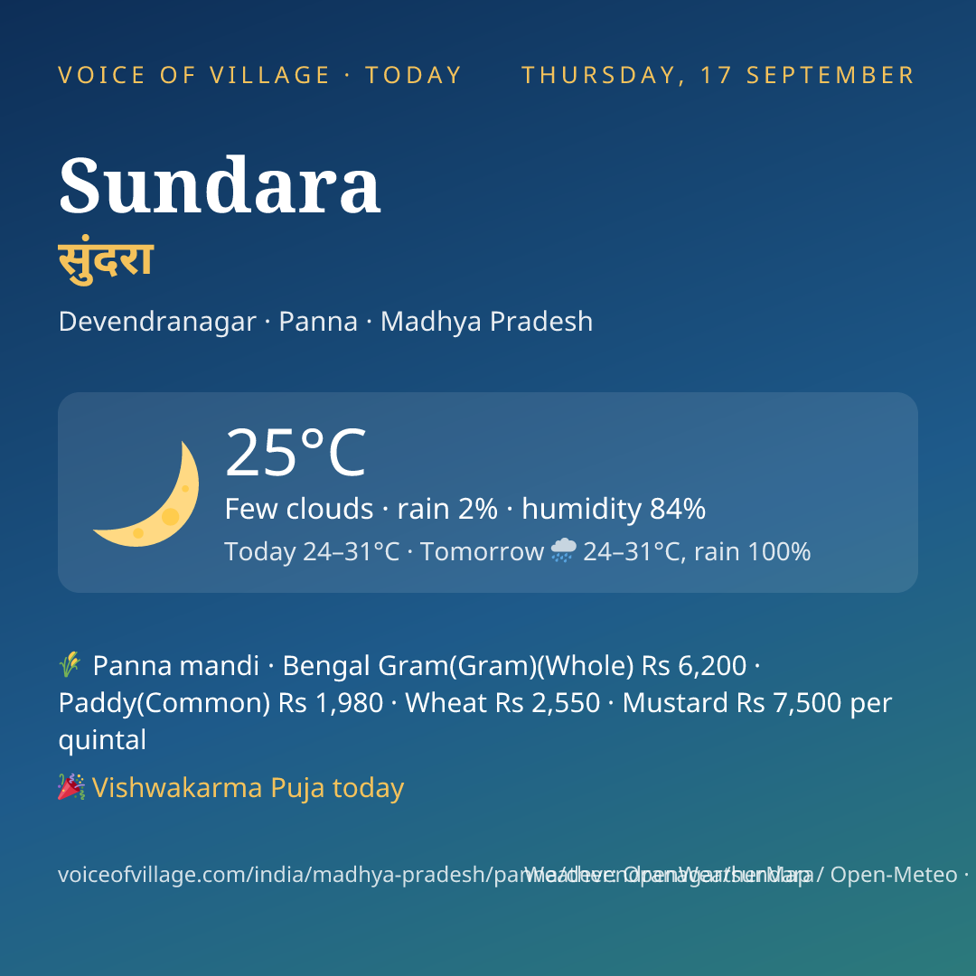 Sundara today