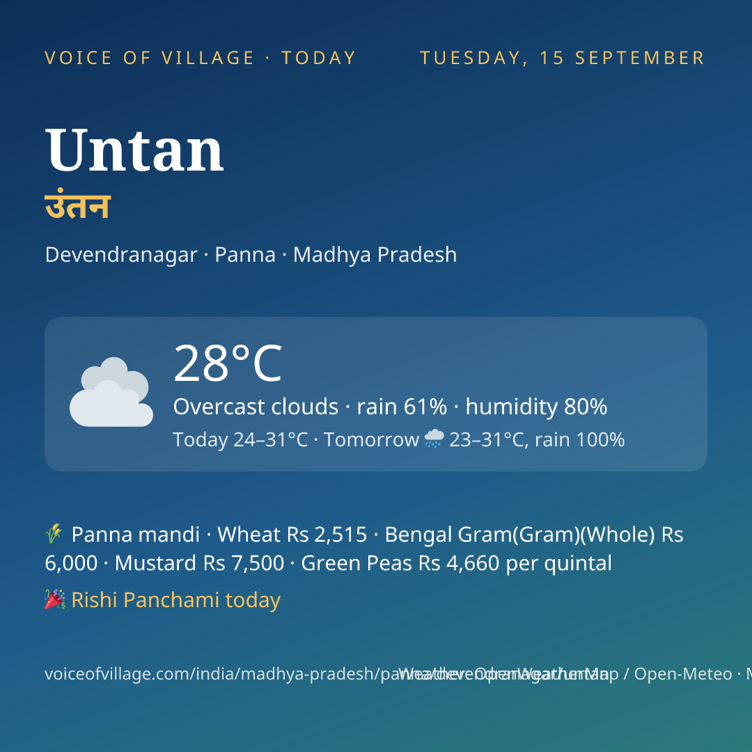 Untan today