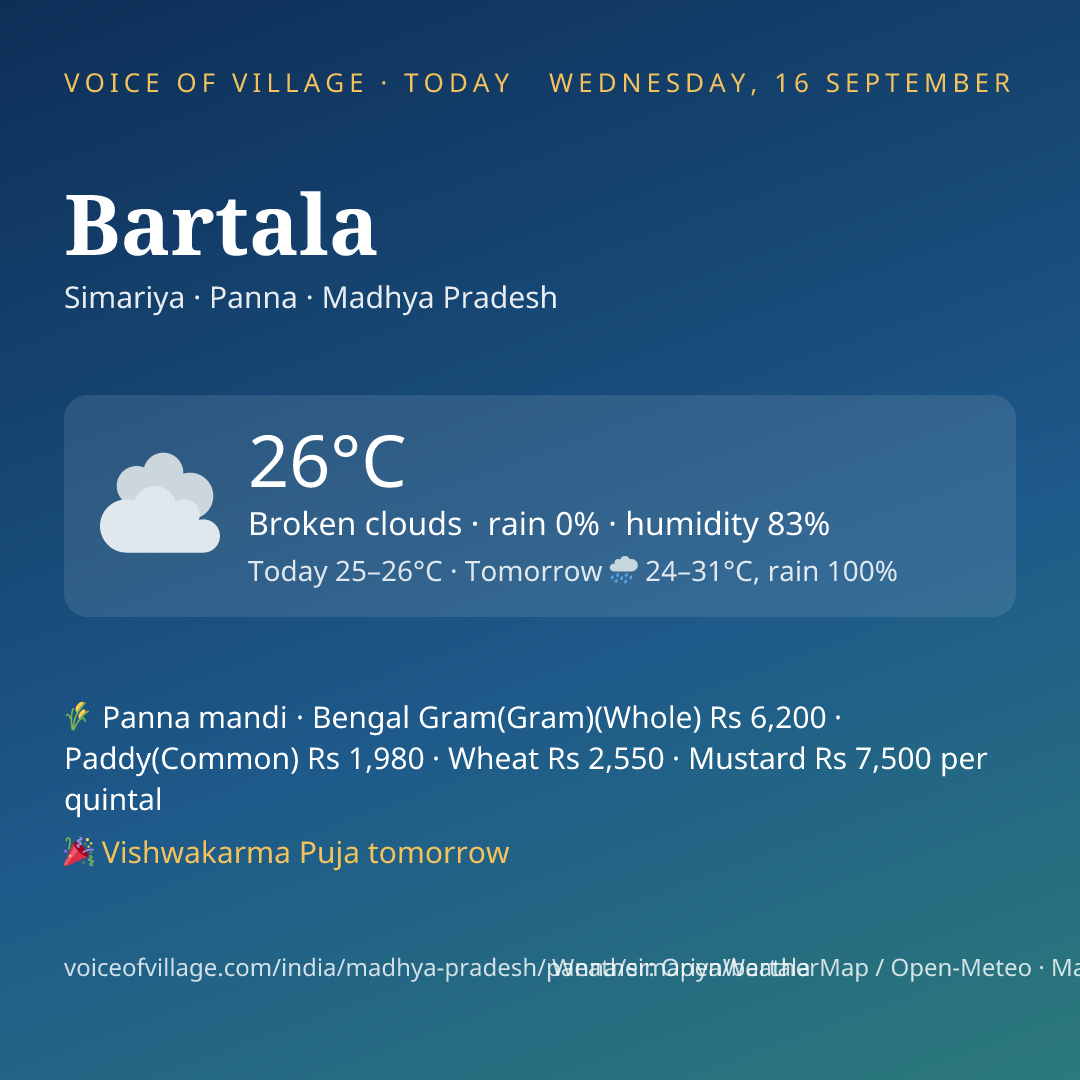 Bartala today
