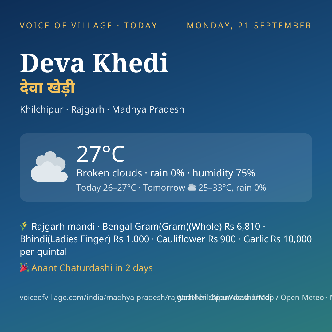 Deva Khedi today
