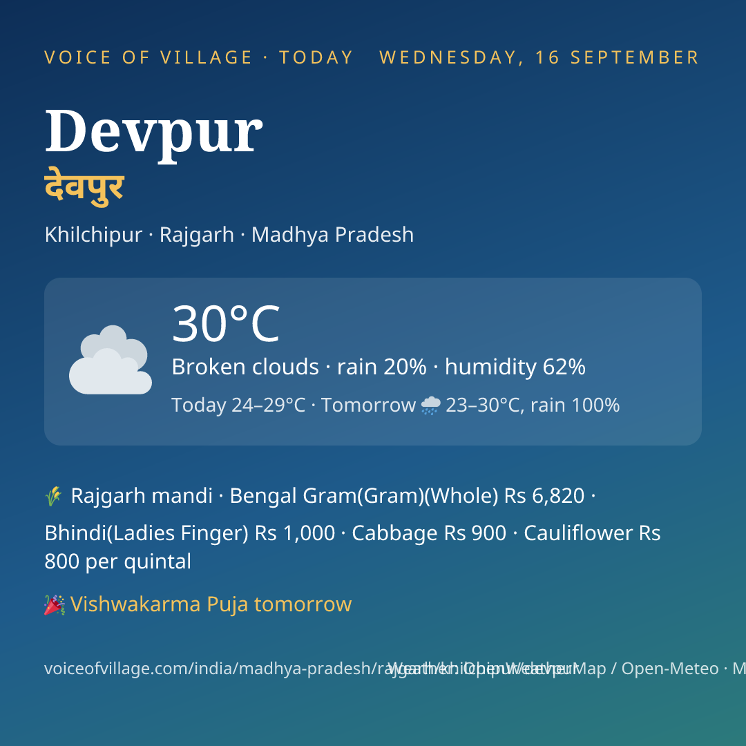 Devpur today