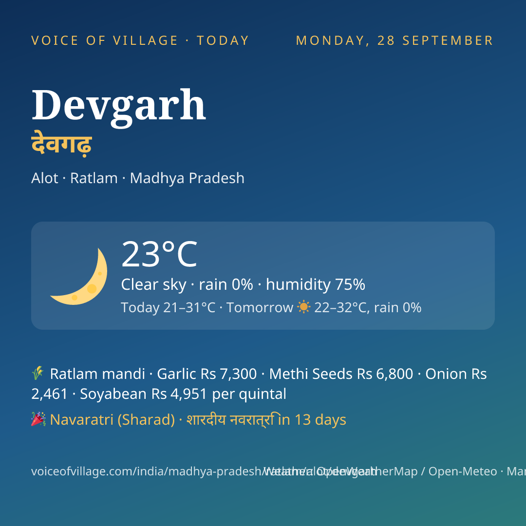 Devgarh today