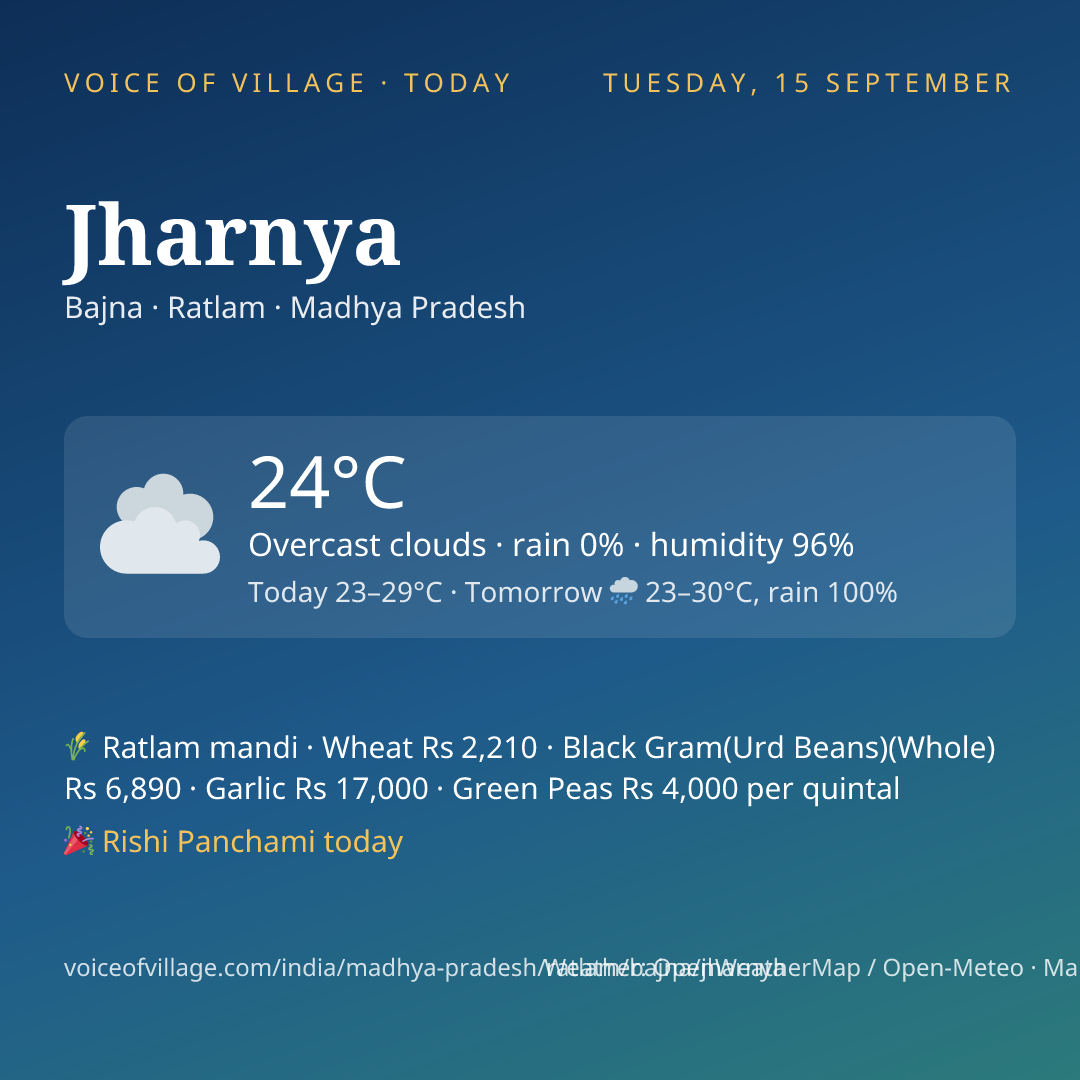 Jharnya today