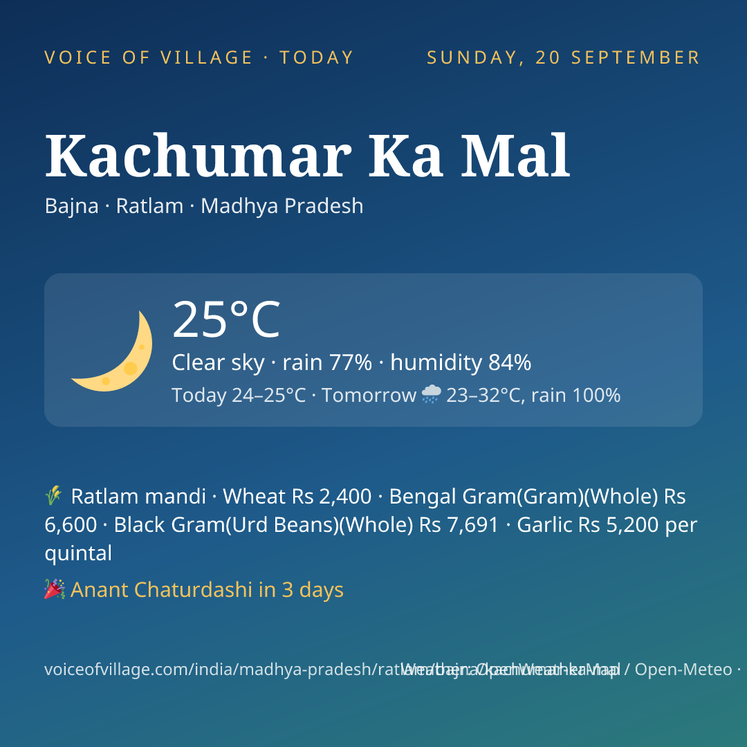 Kachumar Ka Mal today
