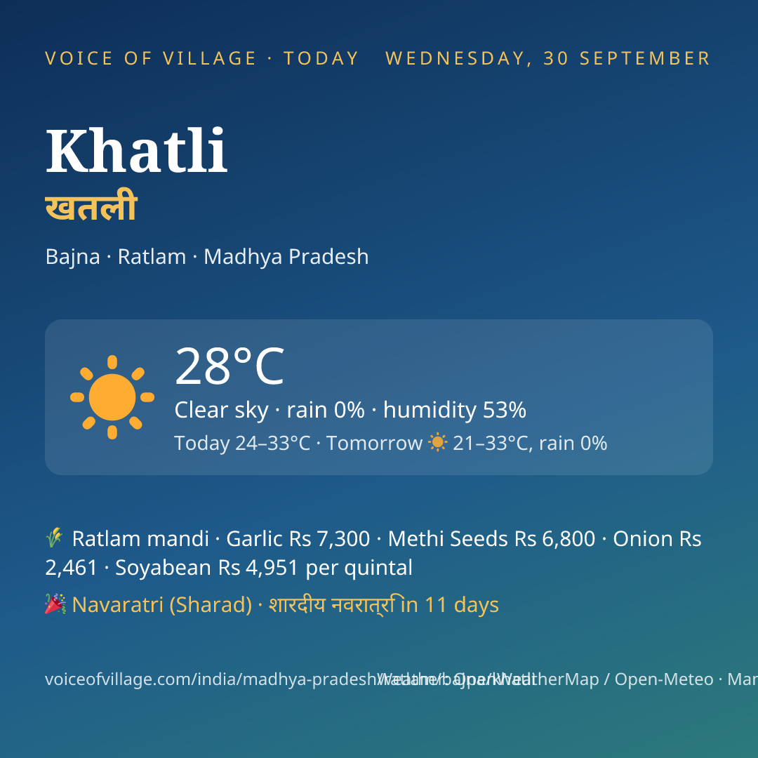 Khatli today