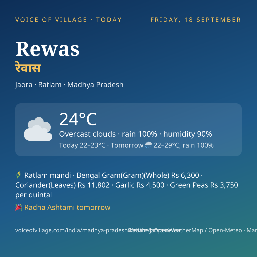 Rewas today