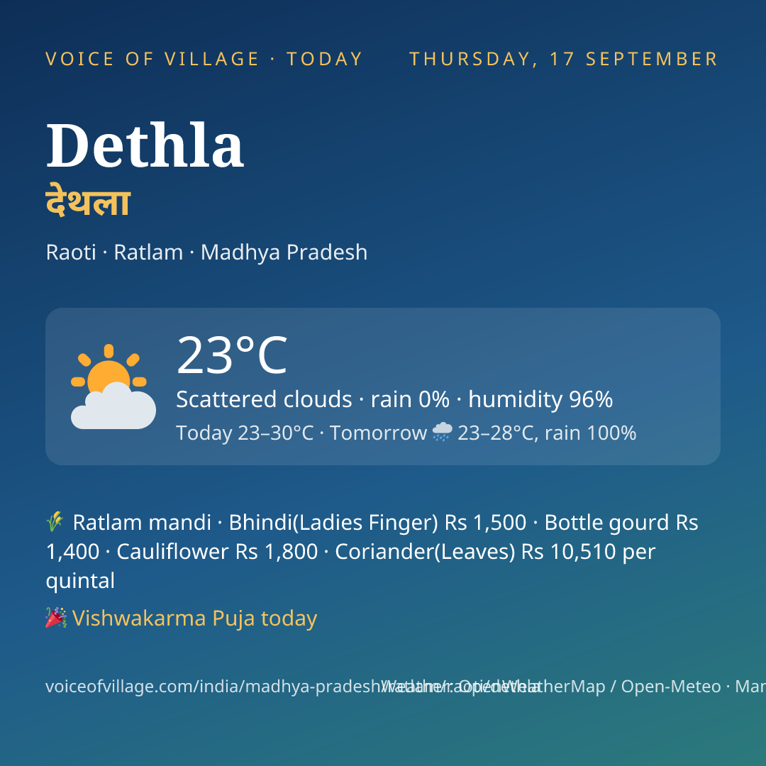 Dethla today