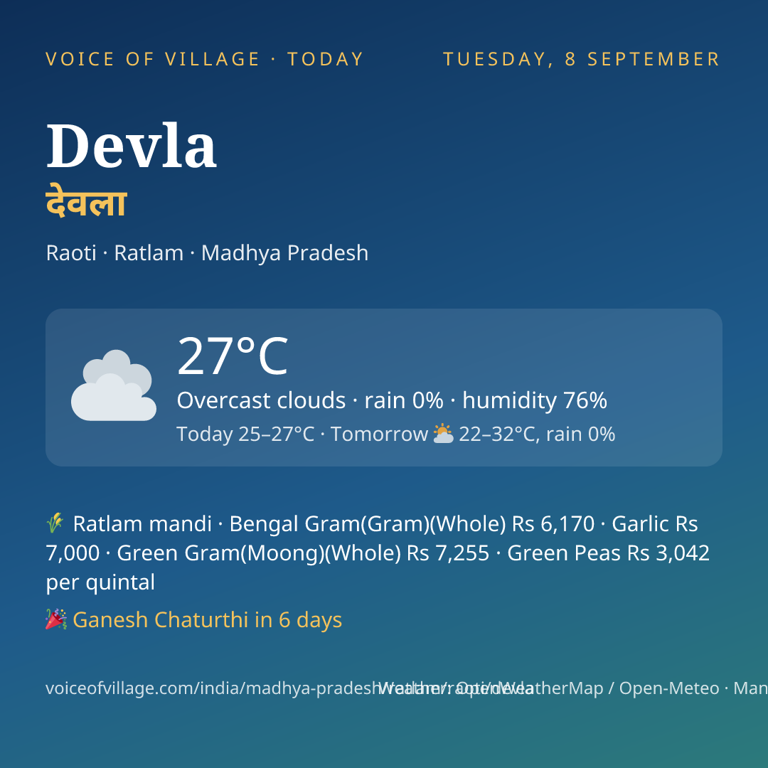 Devla today