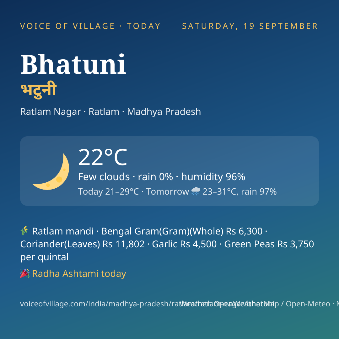 Bhatuni today