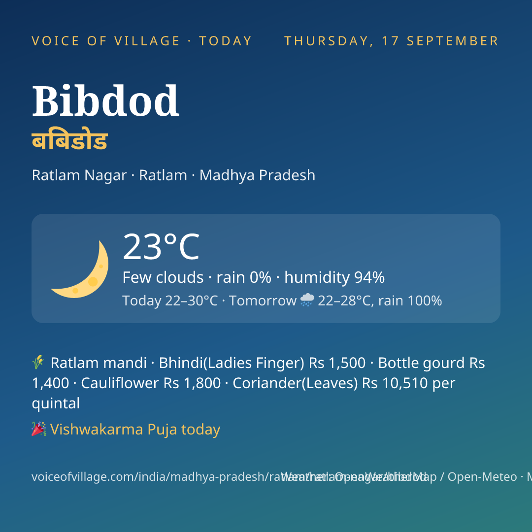 Bibdod today