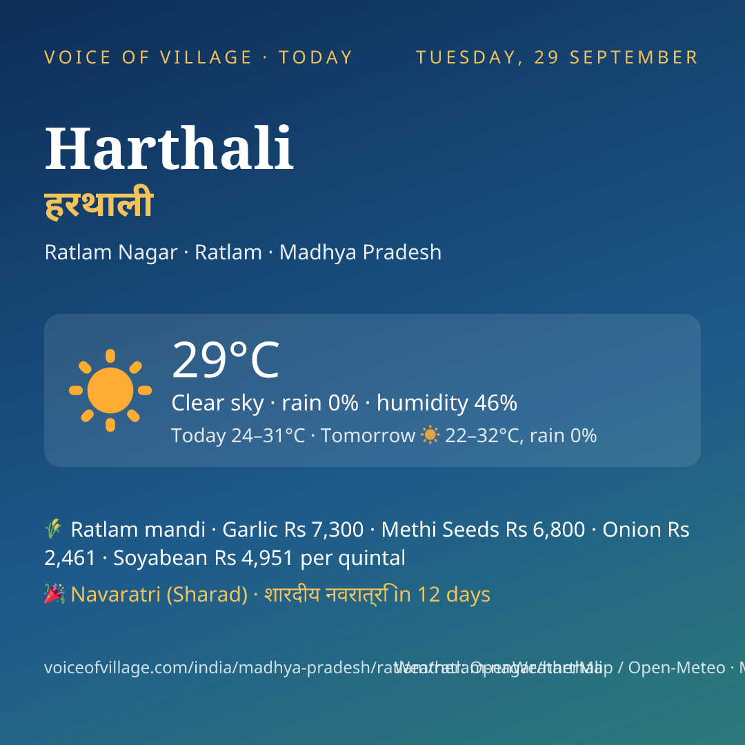Harthali today