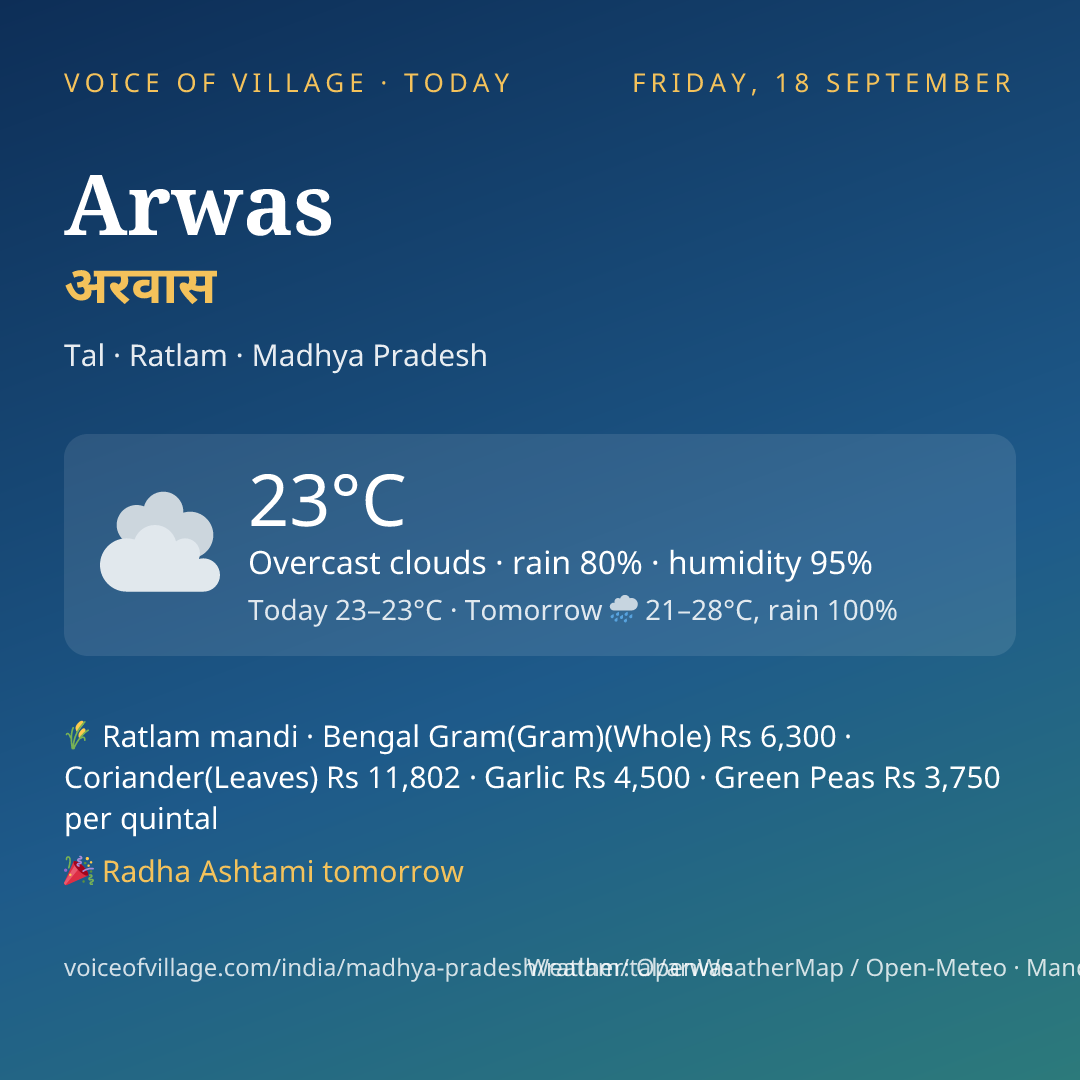 Arwas today