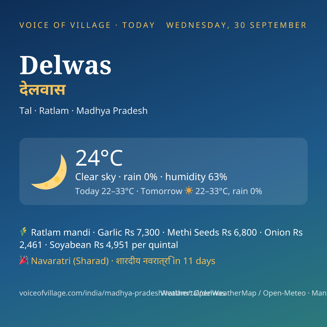 Delwas today