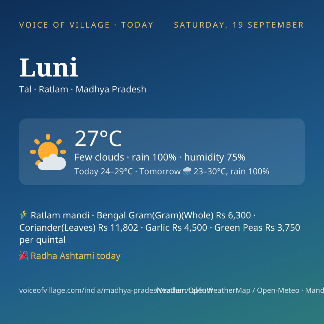 Luni today