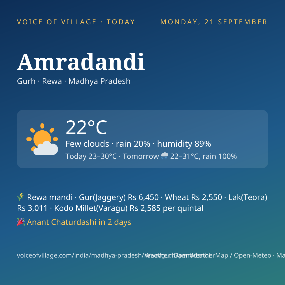 Amradandi today