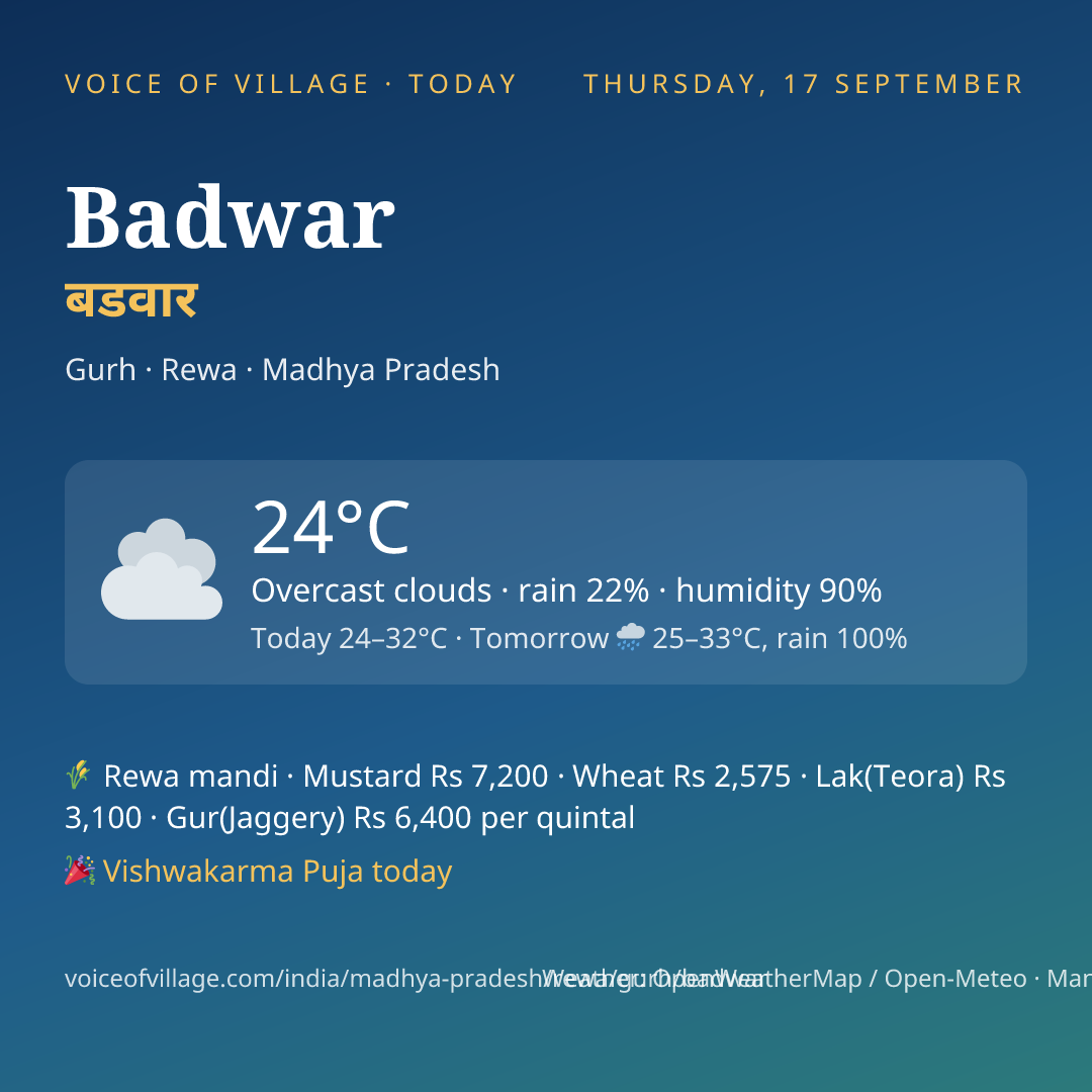 Badwar today