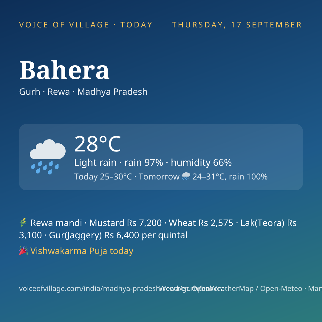 Bahera today