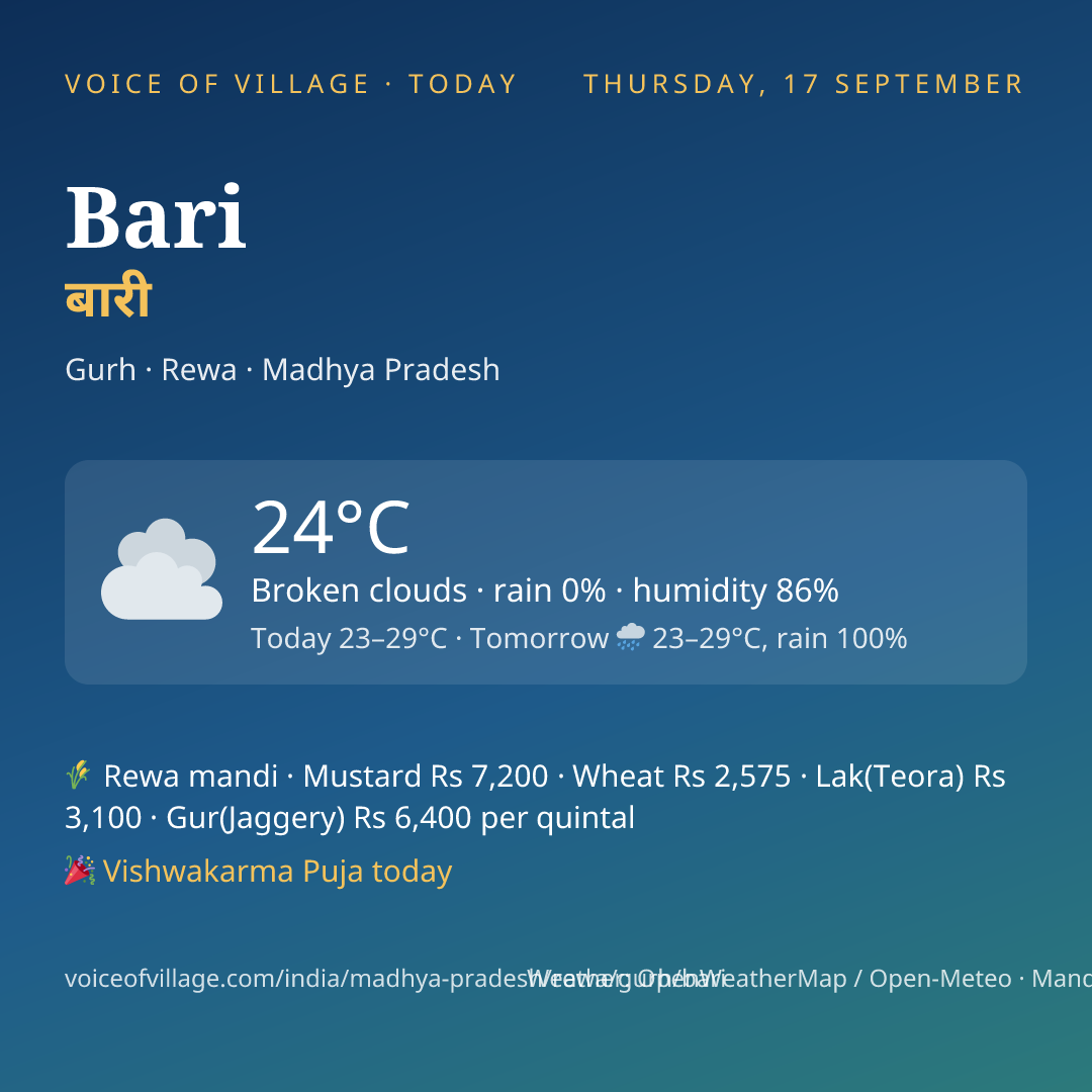 Bari today