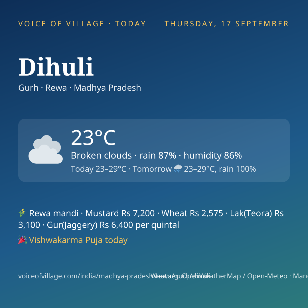Dihuli today