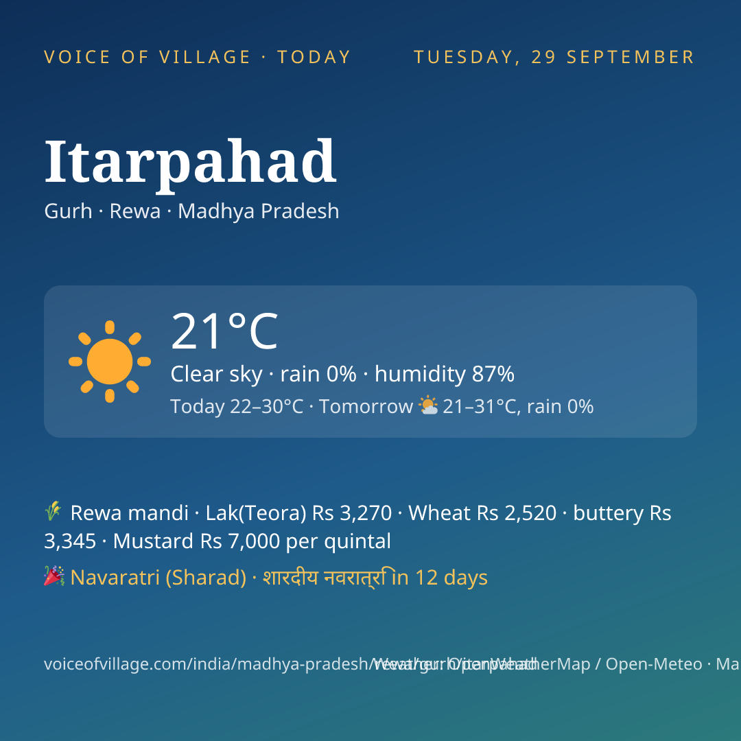 Itarpahad today